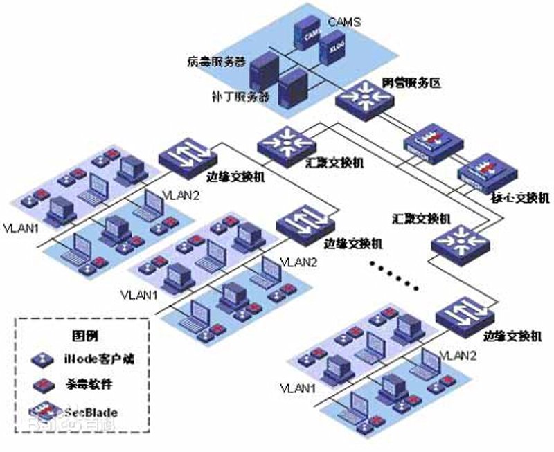 软件定制开发：企业数字化转型的新风向